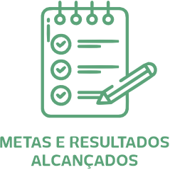 Metas e Resultados